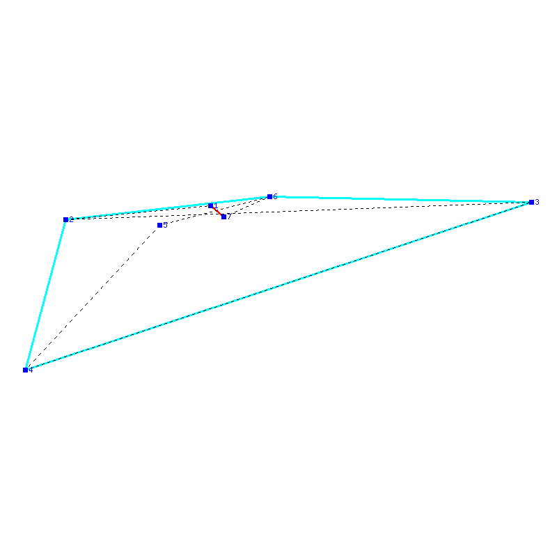 Flugauswertung